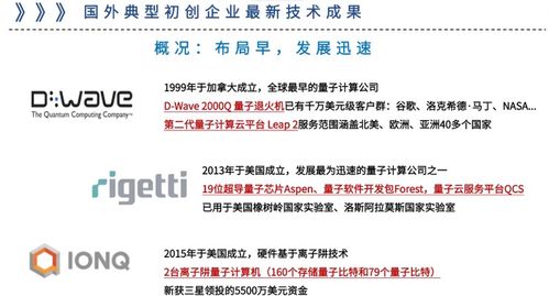 量子計算研究進展 中美4至5年技術(shù)差距下的物聯(lián)網(wǎng)技術(shù)研發(fā)新格局