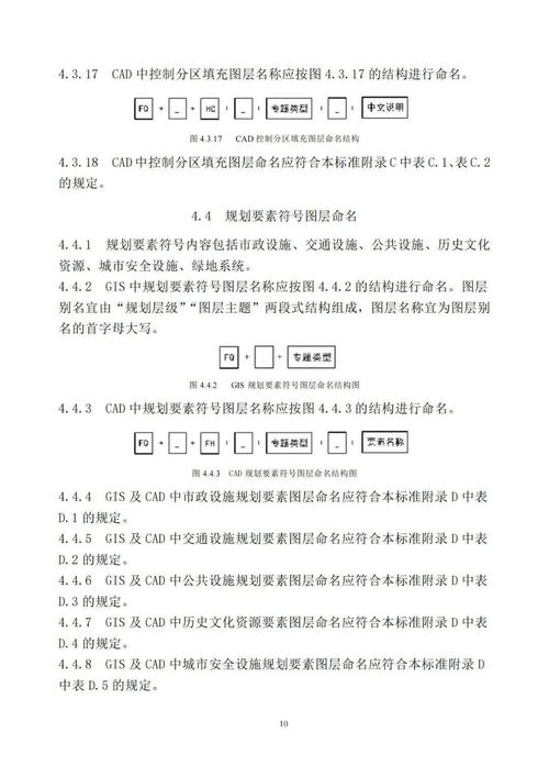 國土空間規劃計算機輔助制圖標準來了 規劃設計管理升級在即